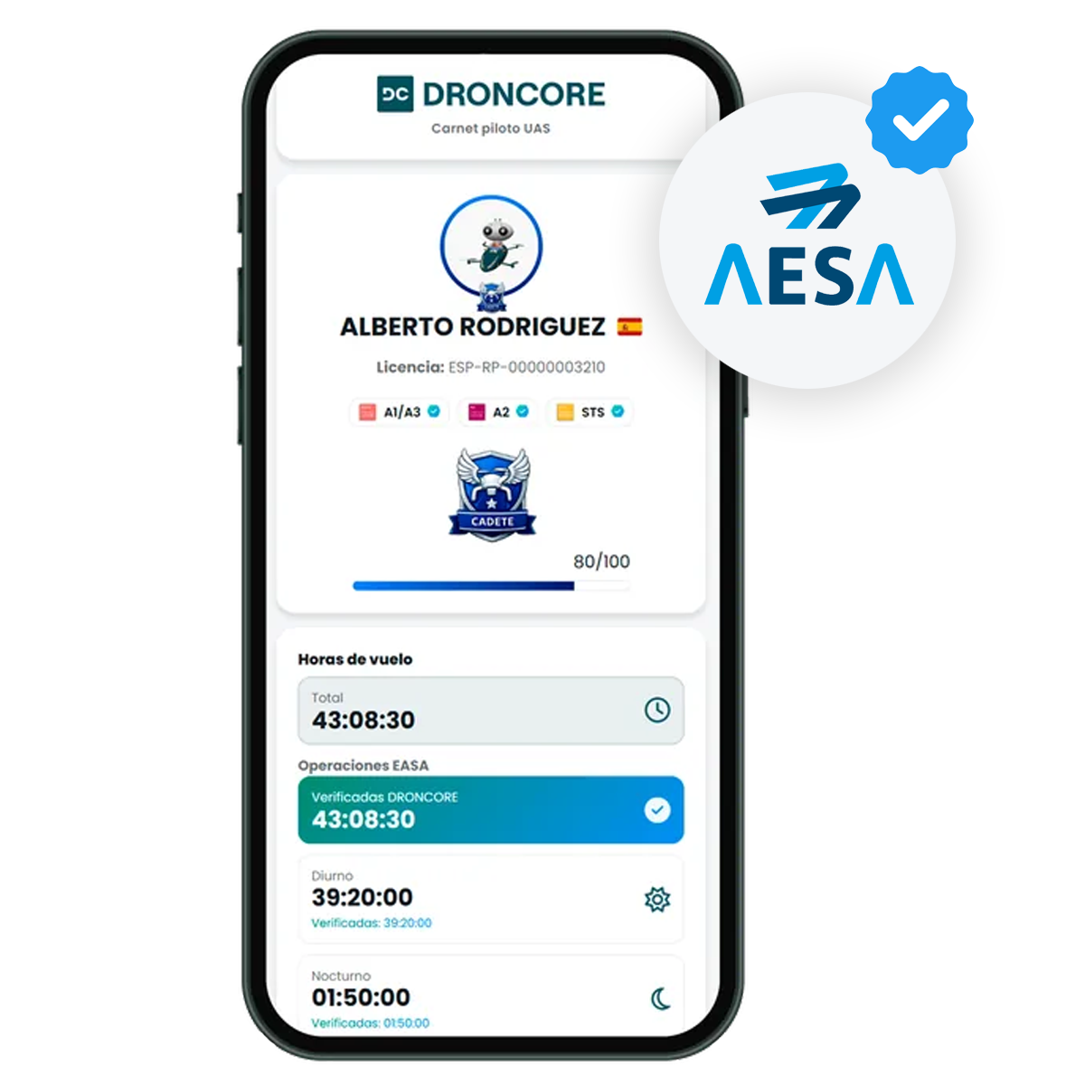 Carnet DRONCORE en móvil