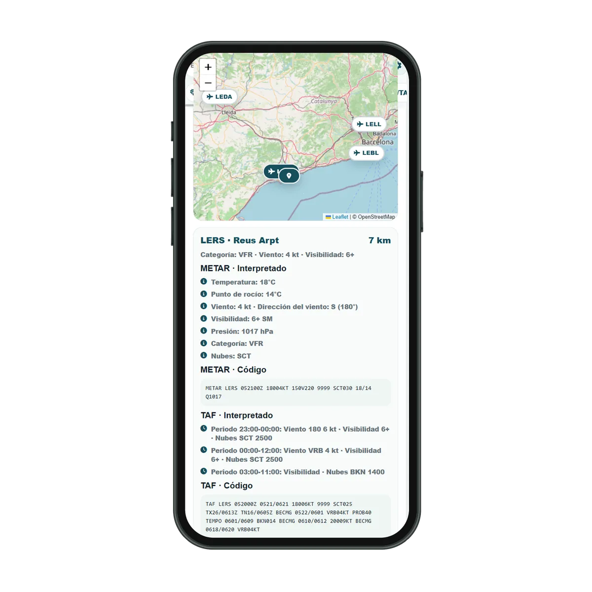 DRONCORE Meteo con METAR TAF