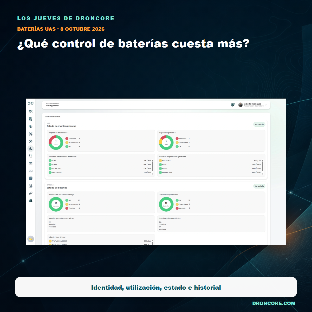 Control de estado, ciclos e historial de bater&iacute;as UAS