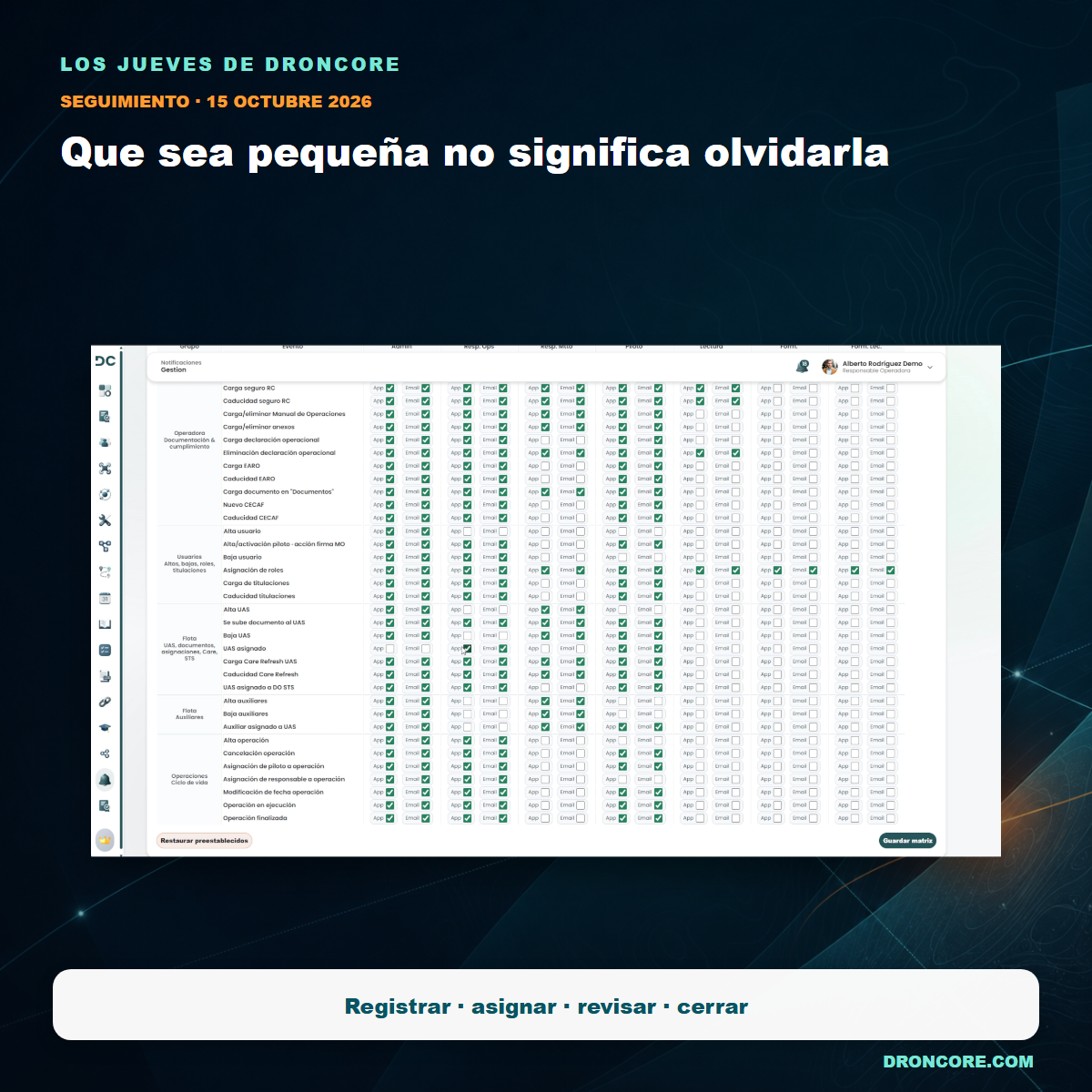 Seguimiento de incidencias y tareas en una operadora UAS