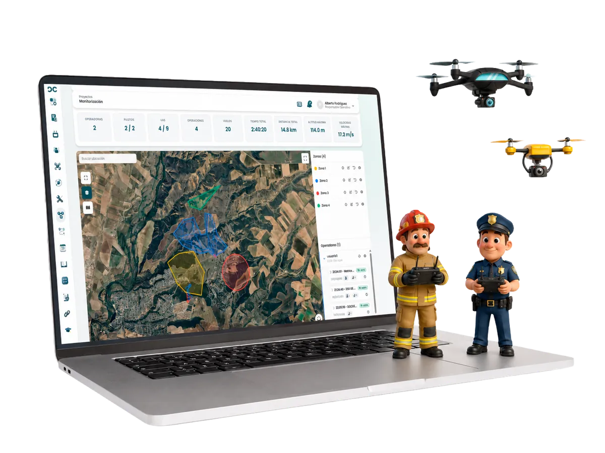 Proyectos operativos para emergencias en DRONCORE
